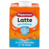 Plasmon Latte Liquido per Lattanti 0-12 Mesi Offerta 6 Confezioni da 500ml